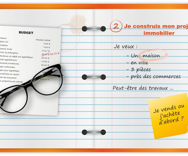 simuler un plan de financement agenda